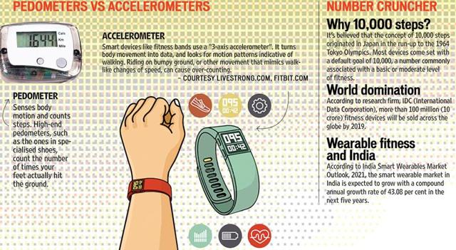 Article image Article image