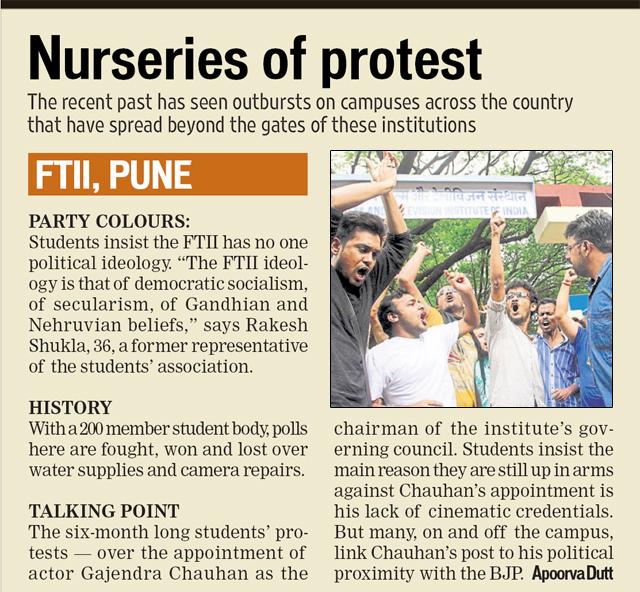 JNU row: The fight to dominate the campus is on