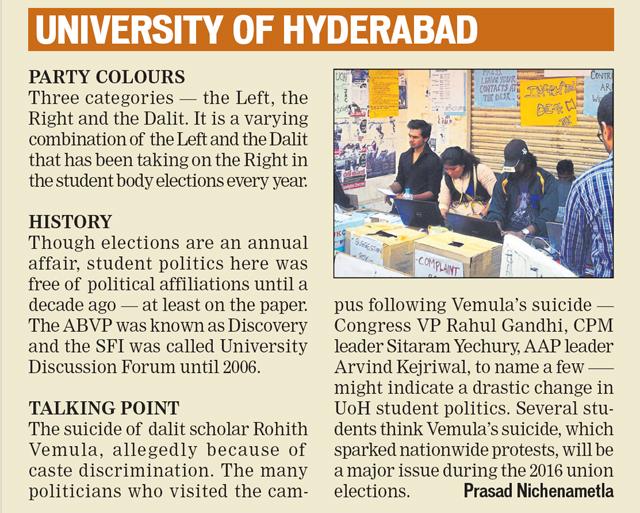 JNU row: The fight to dominate the campus is on