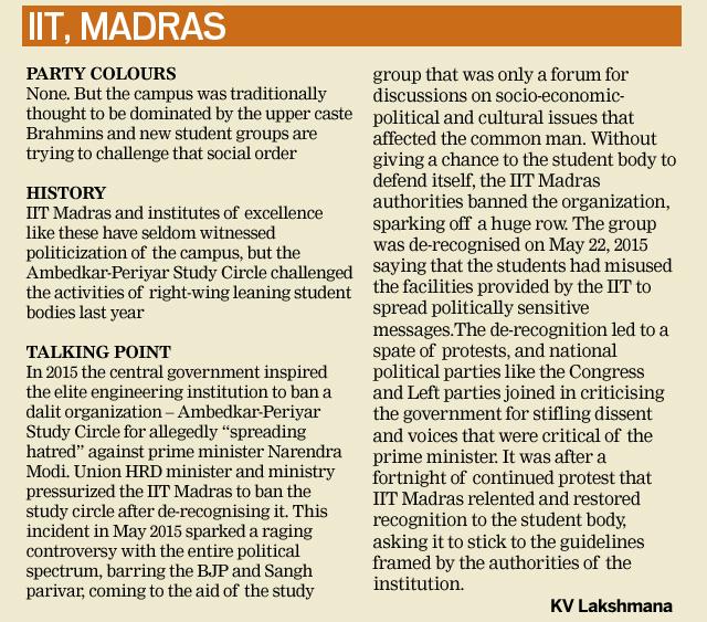 JNU row: The fight to dominate the campus is on