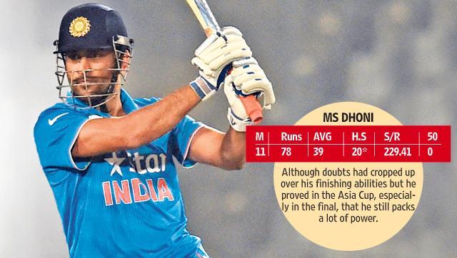 (*T20 matches played in 2016) (*T20 matches played in 2016)