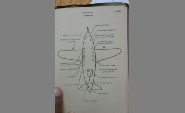 A diagram of World War II fighter plane (HT Photo) A diagram of World War II fighter plane (HT Photo)