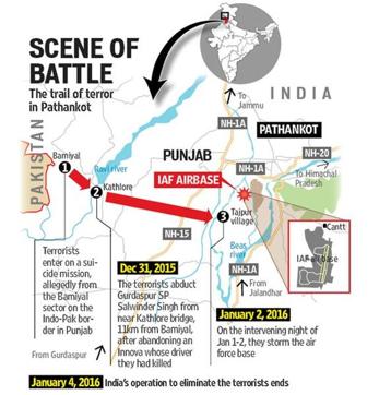 Article image Article image