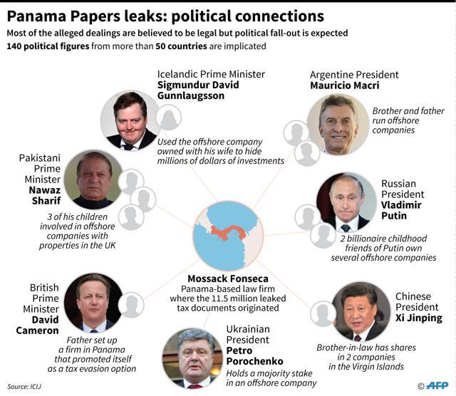 (AFP) (AFP)