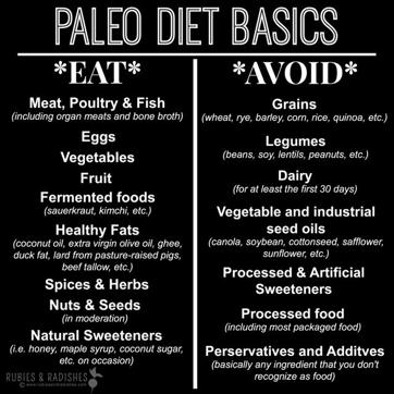 Everyone’s obsessing over Paleo diet? But does it actually work ...