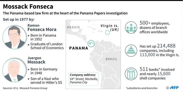 (AFP) (AFP)