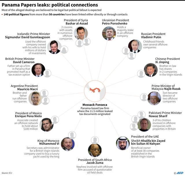 (AFP) (AFP)