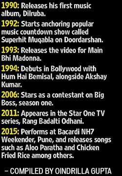 Baba Sehgal through the years. Baba Sehgal through the years.