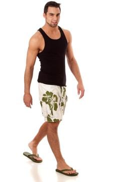 A pair of knee-length broad shorts. (Image: Shutterstock) A pair of knee-length broad shorts. (Image: Shutterstock)