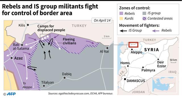 Map of Syria locating Aleppo and showing zones of control on the ground near the Turkish border and the flight of refugees. (AFP Photo)