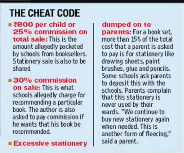 Article image Article image