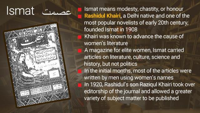Old World Charm The Many Phases Of Indian Women S Magazines In Urdu Hindustan Times