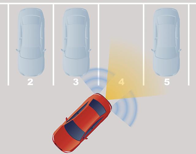Park at ease: Low-cost smart sensors that can be embedded into the parking area to indicate empty or full spaces.