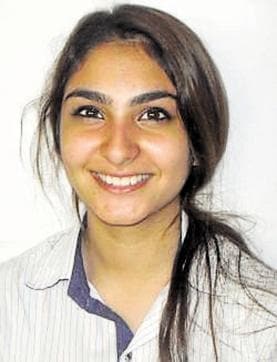Adya Joshi Adya Joshi