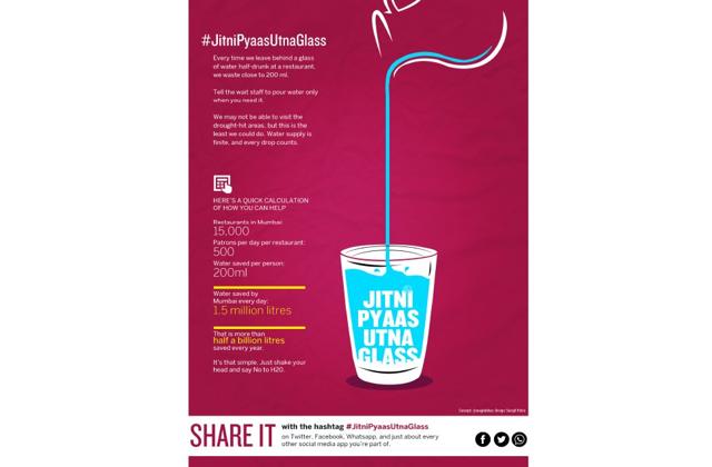 The artwork for the ‘Jitni Pyaas Utna Glass’ campaign The artwork for the ‘Jitni Pyaas Utna Glass’ campaign