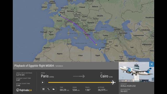 Source: Flightradar24 Source: Flightradar24