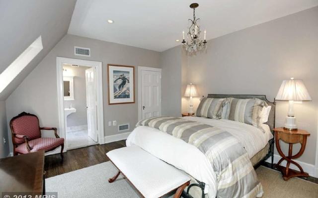 (Redfin/MRIS) (Redfin/MRIS)