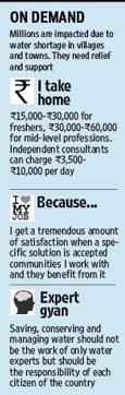 Water management experts are high on demand (HT Photo)
