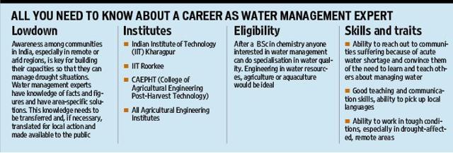 Making every drop of water count (HT Photo)