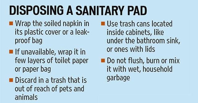 A growing concern: Disposing off used sanitary napkins