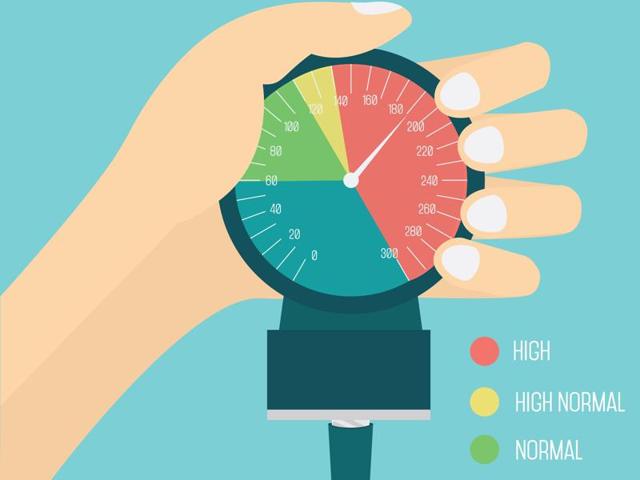People should limit their exposure to outside air on days with higher pollution levels, especially those with high blood pressure, suggest researchers. (Shutterstock) People should limit their exposure to outside air on days with higher pollution levels, especially those with high blood pressure, suggest researchers. (Shutterstock)