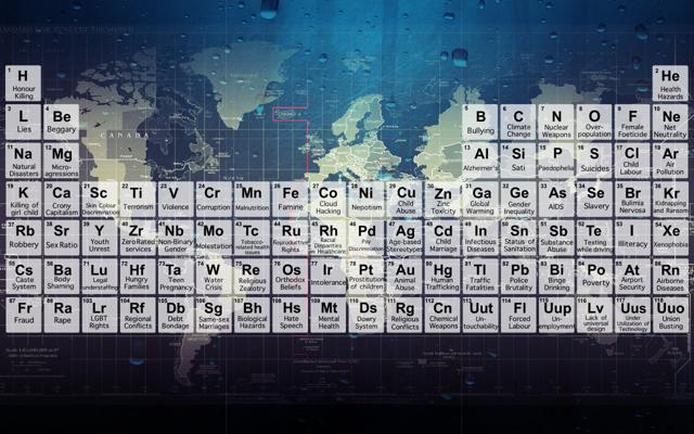 Kaanchi’s version of the Periodic Table throws light on issues like honour killing, caste system and LGBT rights. (Kaanchi Chopra) Kaanchi’s version of the Periodic Table throws light on issues like honour killing, caste system and LGBT rights. (Kaanchi Chopra)