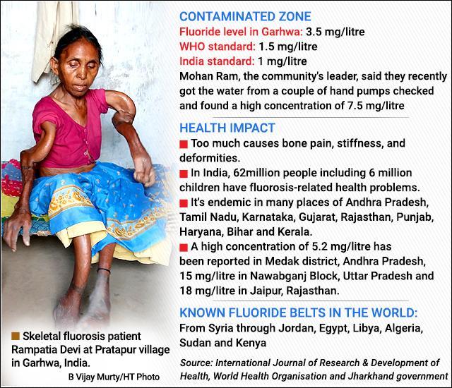 In Jharkhand’s fluorosis-crippled village, ‘hapless’ govt counts bodies In Jharkhand’s fluorosis-crippled village, ‘hapless’ govt counts bodies
