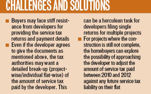 Seeking refund from the service tax authorities may have its own set of challenges. Seeking refund from the service tax authorities may have its own set of challenges.