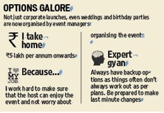 All you need to know about event management as a career (HT Photo)