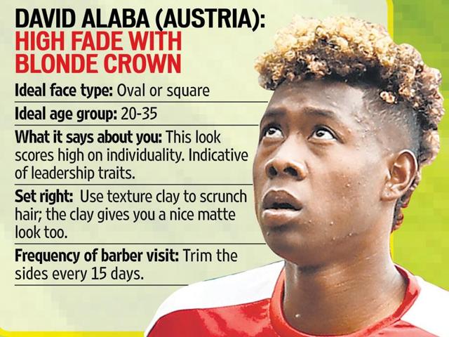 David Alaba has a radical high fade with a blonde crown. 