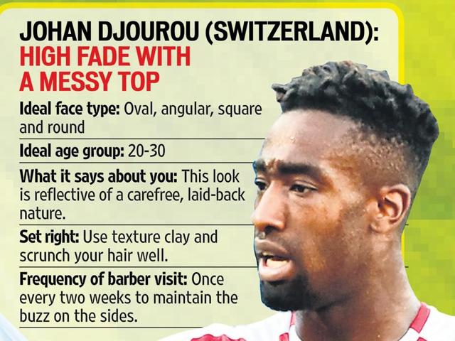 Johan Djourou with his high fade and messy top is quite the hair icon. 