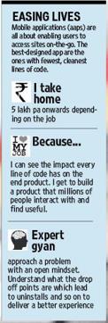 App development as a career option (HT Photo)