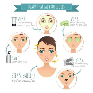 Create a daily routine so you don’t skip your skin-nourishment cycle, even if it means carrying your product to work. (Shutterstock) Create a daily routine so you don’t skip your skin-nourishment cycle, even if it means carrying your product to work. (Shutterstock)