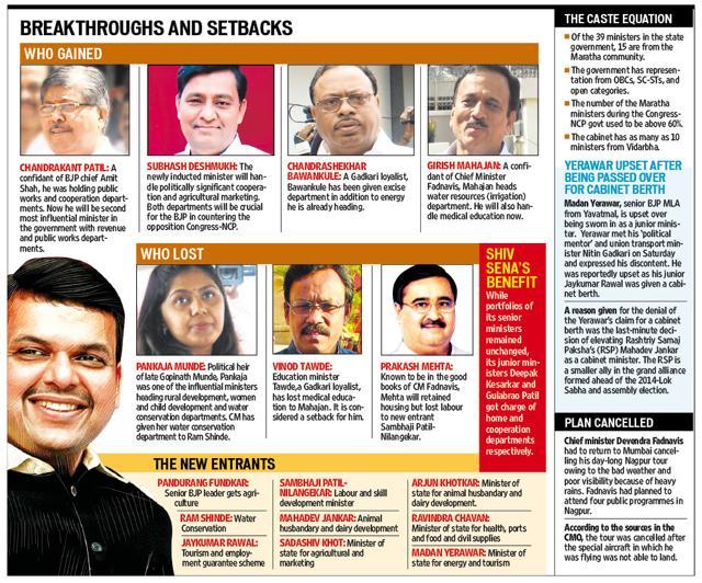 Article image Article image