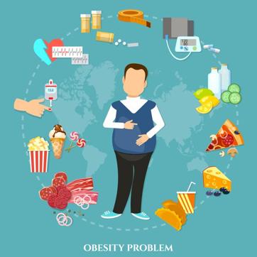 Being overweight can lead to health complications including heart disease, stroke and cancer. (Shutterstock)