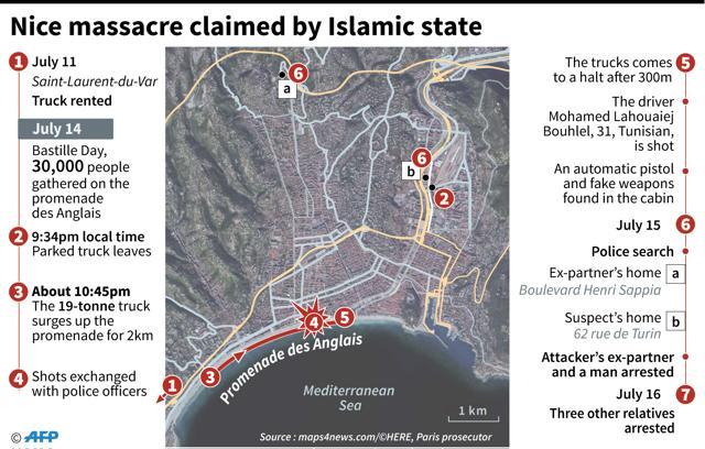 (AFP) (AFP)