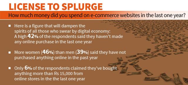 For a detailed infographic (HT graphics) For a detailed infographic (HT graphics)
