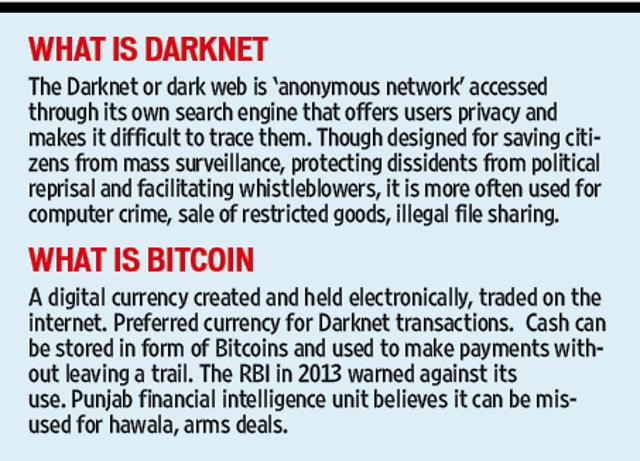 Alphabay Link Reddit