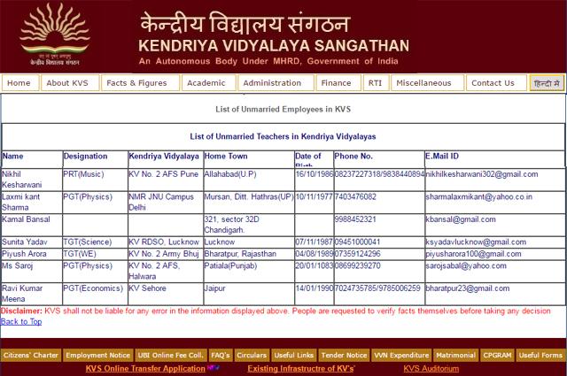 The Kendriya Vidyalaya Sangathan (KVS) -- which looks after the schools -- runs a popular The Kendriya Vidyalaya Sangathan (KVS) -- which looks after the schools -- runs a popular