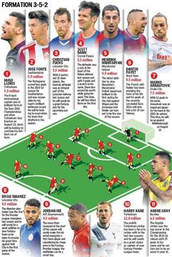 The team (HT Graphics) The team (HT Graphics)