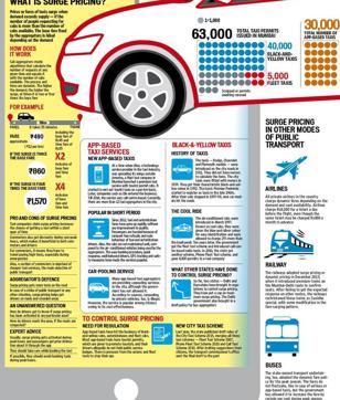 Article image Article image