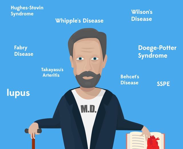Most common known genetic diseases. (Shutterstock) Most common known genetic diseases. (Shutterstock)