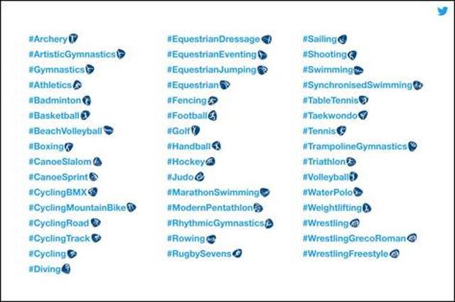 Over 50 Olympics and sports emojis will also be available in English, French, Portuguese and Spanish. (Twitter)