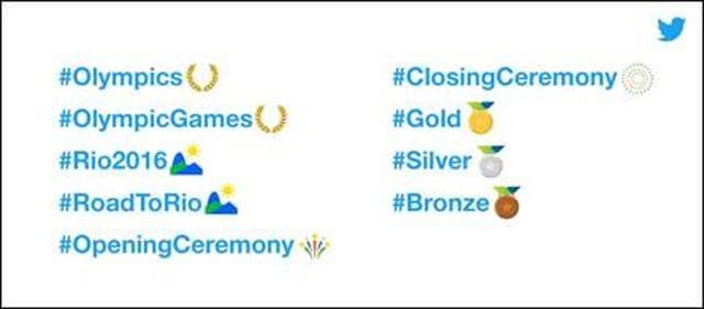 Special hashtag-triggered emojis for Rio 2016. (Twitter)