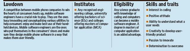All you need to know about a career of a mobile software engineer  (HT Photo)