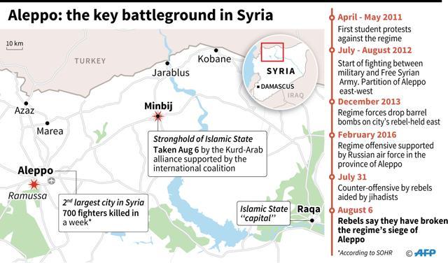 (AFP) (AFP)