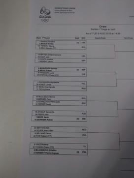 India’s Rohan Bopanna and Sania Mirza have been placed in the lower half of the draw that really has only one solid mixed doubles pair – that of second seeded pair of Pierre-Hugues Herbert and Kristina Mladenovoic of France. (HT Photo) India’s Rohan Bopanna and Sania Mirza have been placed in the lower half of the draw that really has only one solid mixed doubles pair – that of second seeded pair of Pierre-Hugues Herbert and Kristina Mladenovoic of France. (HT Photo)