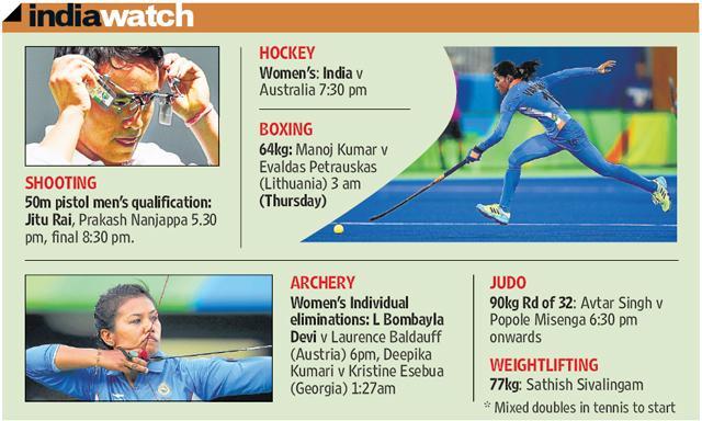 (Hindustan Times) (Hindustan Times)