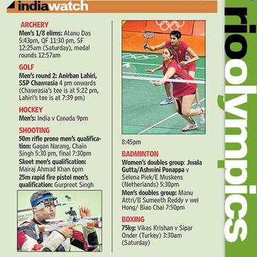 India’s schedule for Friday. (HT) India’s schedule for Friday. (HT)