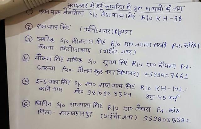 Ghaziabad police released the list of names, including BJP leader Brijpal Teotia, injured in the attack at Muradnagar on Thursday night. (Peeyush Khandelwal/HT Photo)